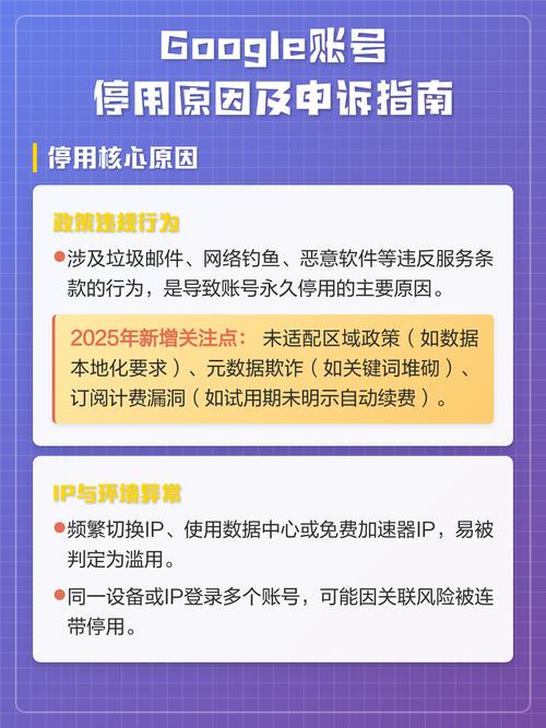 如何有效解决谷歌分析账号遭遇的垃圾访问困扰？