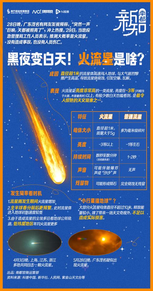 一触即发，星火燎原21星，这样的现象是如何形成的呢？