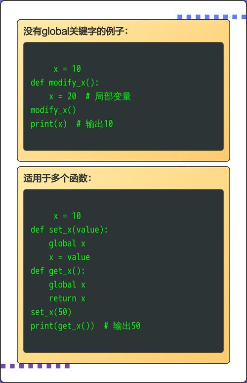 Python多进程下，主子进程如何实现全局变量共享与隔离？