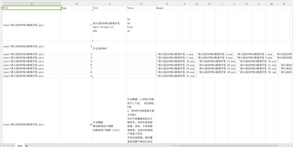 如何使用python-pptx模块高效编辑PPT文件？