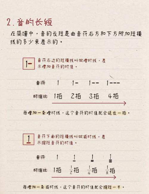 如何轻松学会音乐爬音技巧？一看就懂！