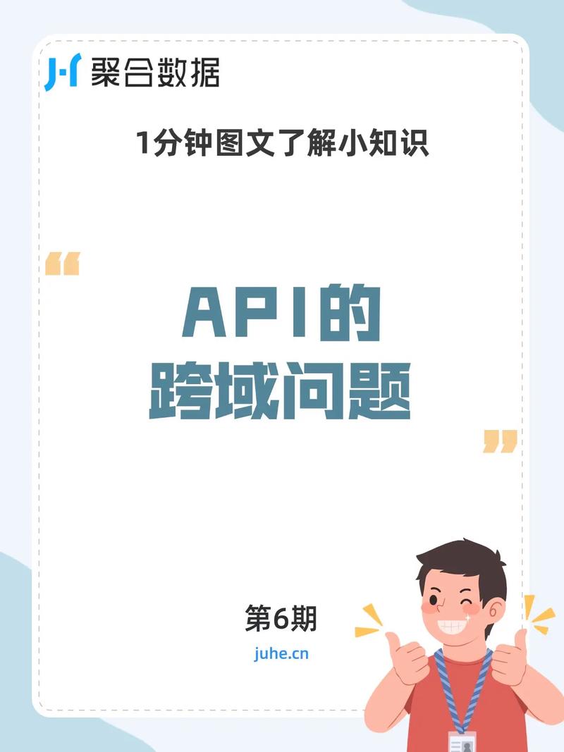 如何理解JS前端同源策略、跨域问题及防抖节流技术？