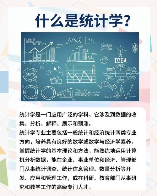 数据库在统计学中具体应用了哪些前沿技术？