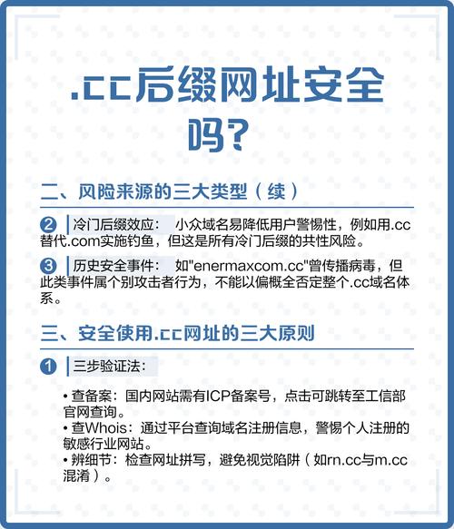 .cc和.co顶级域名哪个更具优势？深度解析两者区别！