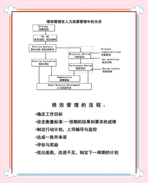 如何通过激励机制激发员工内部竞争，实现高效工作状态？