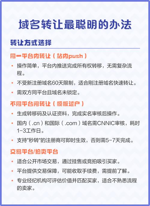 域名转让后如何确保其持续有效运营？