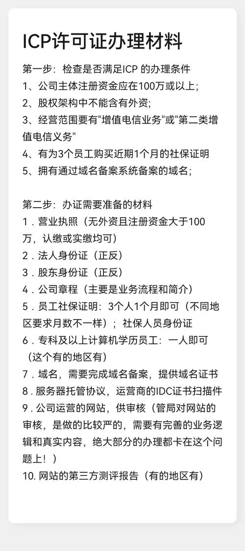 如何快速通过ICP证审核，必备哪些证件清单？
