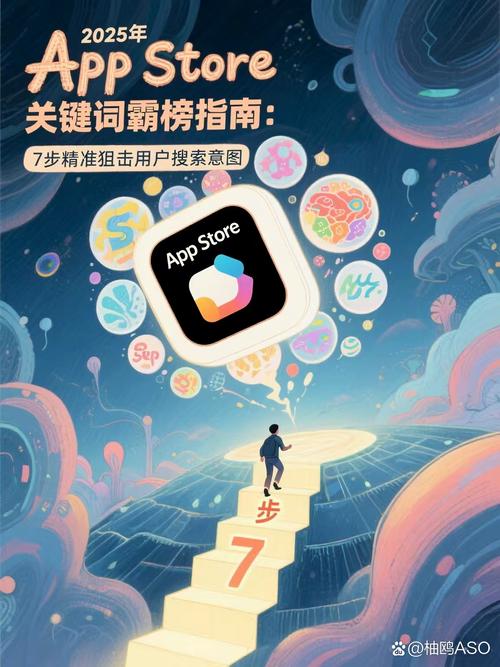 如何通过ASO关键词优化，让提升App下载量的秘密武器成为长尾关键词？