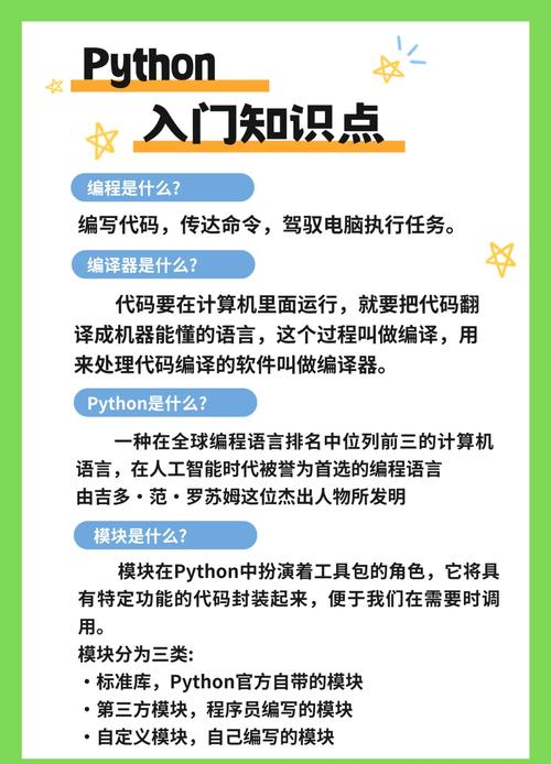 初学Python之路day33，如何高效掌握Python编程技巧？