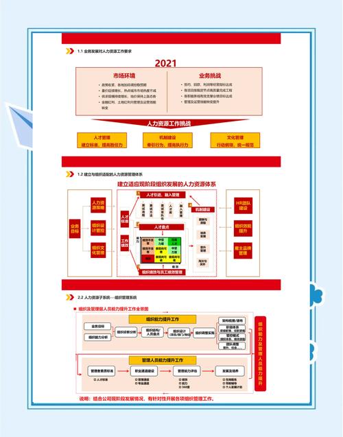 如何运用五大法则构建高效人才招募平台的人力资源网站？