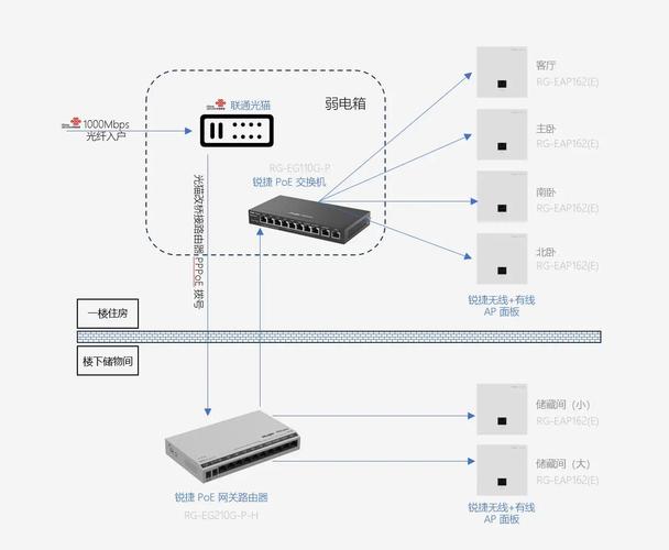 DRF路由组件有哪些具体应用场景？