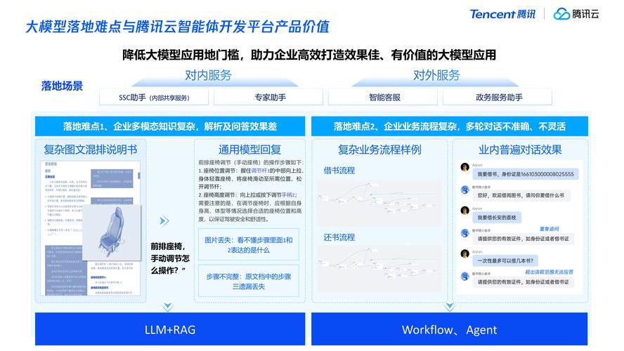 如何构建像卓越数字体验这样的三合一网站建设巨头，成为行业领先的综合实力平台？