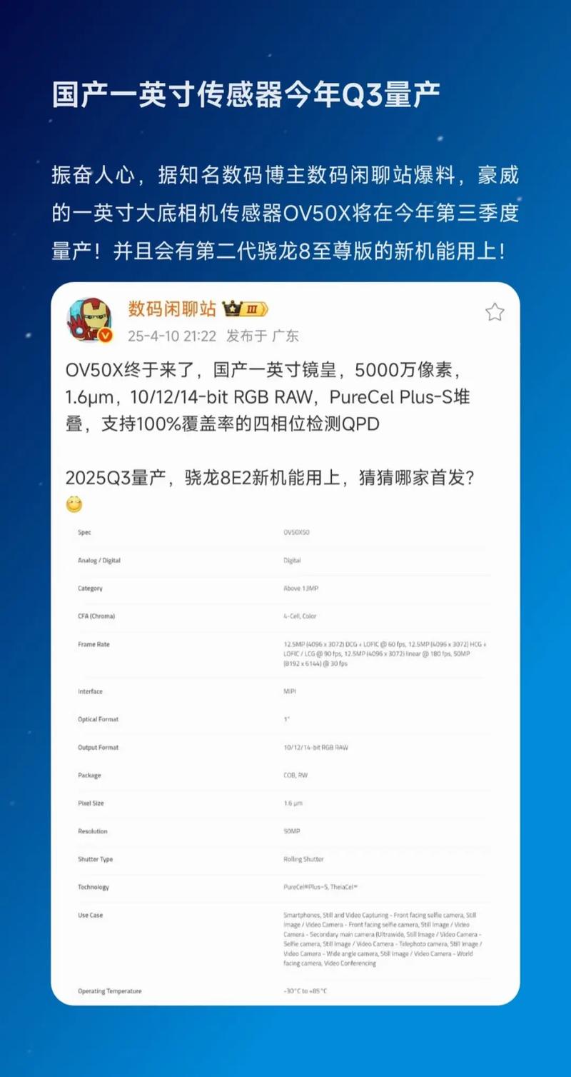 谁将作为首个用户，采用豪威OV50K这颗原生一英寸传感器？