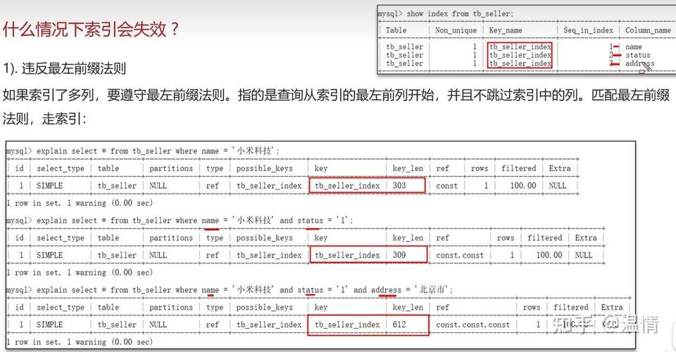 程序员面试MySQL，有哪些高频问题值得收藏？