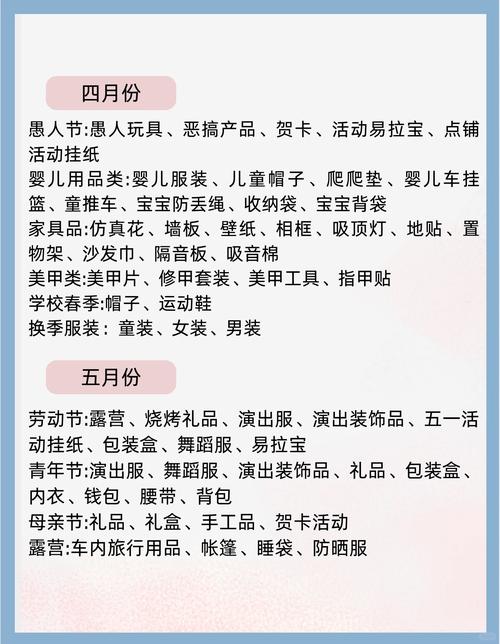 如何挑选爆款选品？跨境平台有哪些必看攻略？