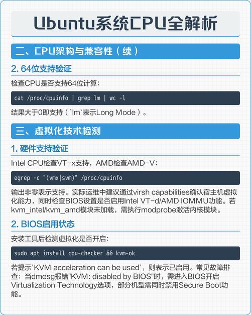 Ubuntu系统CPUInfo故障如何快速定位并恢复稳定运行？