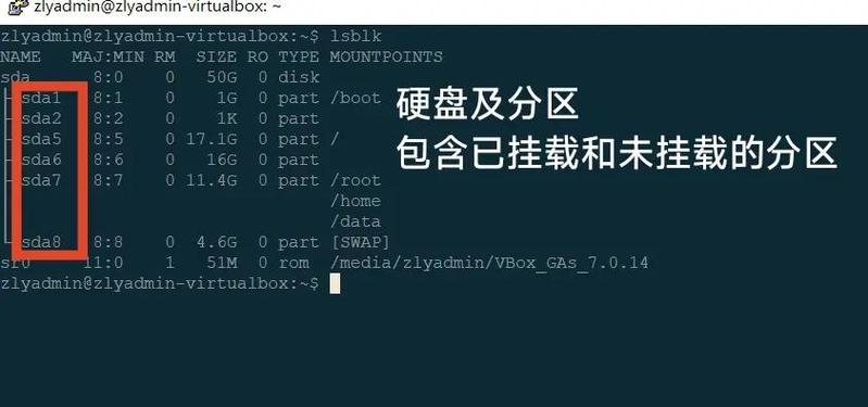 Linux中df命令如何查看磁盘空间使用情况？