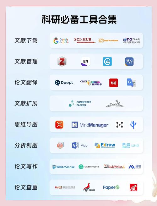 如何通过Google Scholar发现学术宝藏，让科研之路畅通无阻？