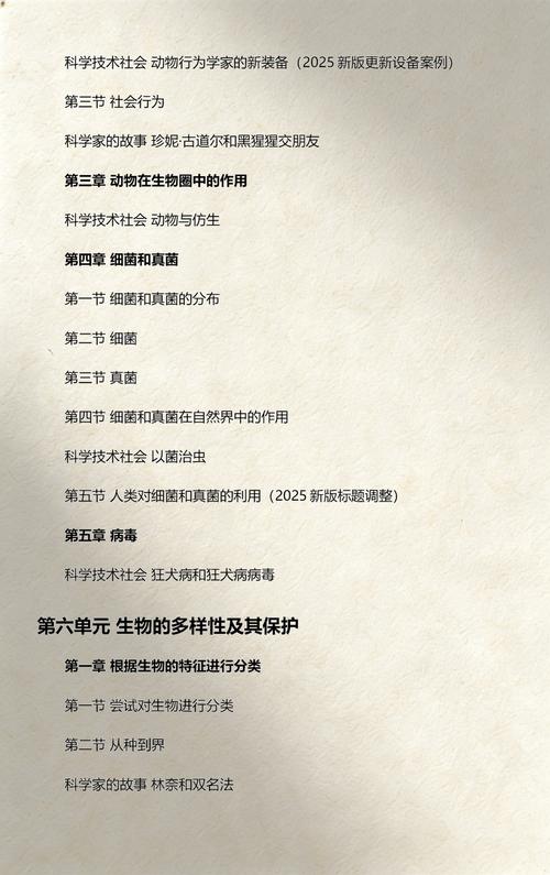 生物区域在网站目录中是否需要保证名称的唯一性？
