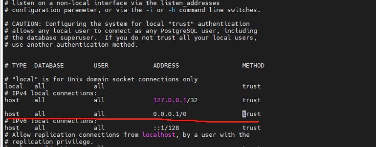 如何通过CentOS FTP Server防火墙设置优化安全性并提高访问效率？