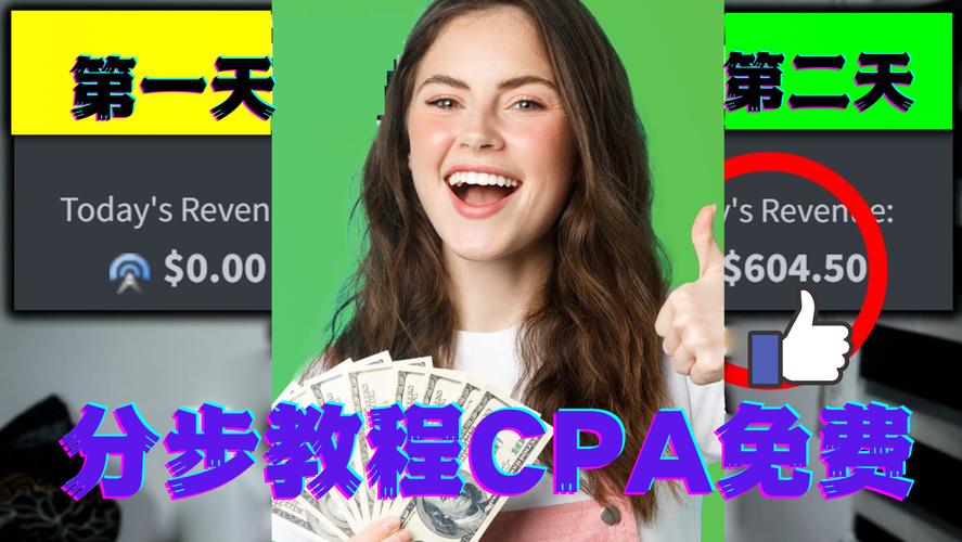 如何轻松使用必备工具，高效完成国外广告联盟的lead操作？
