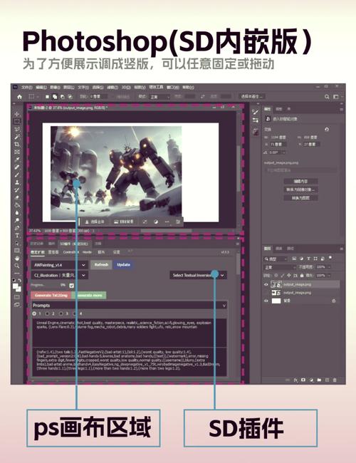 PS/AI/AE插件可以通过HTML和JS进行开发吗？