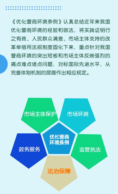 如何通过优化营商环境，有效提升企业的幸福感？