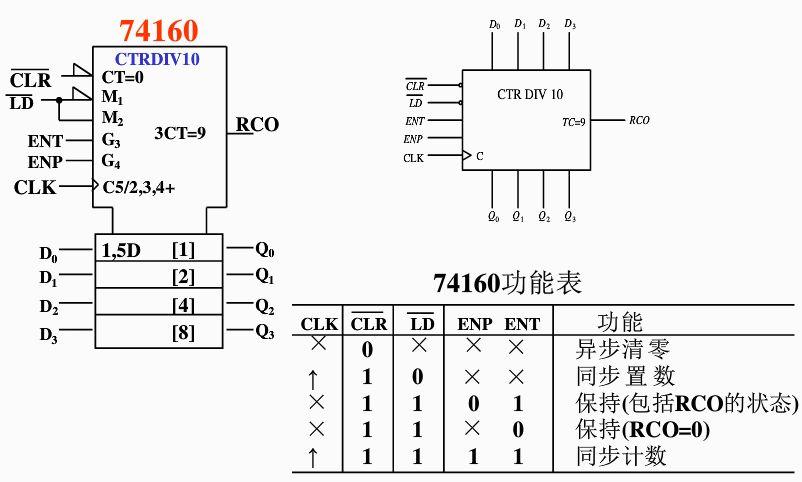 异步任务相比同步任务平均提速多少百分比？