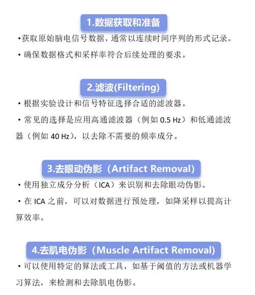如何将脑电信号分类数据预处理方法拓展为长尾关键词策略？