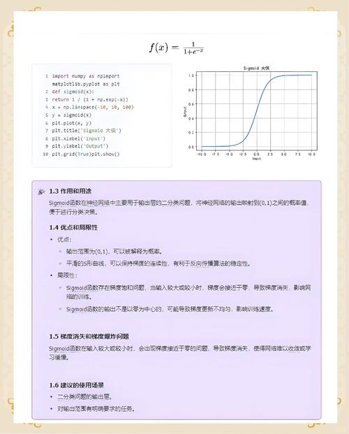P13PyTorch激活函数1是啥？长尾词激活效果如何？