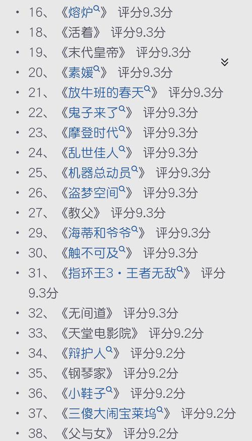 如何用Beautifulsoup爬取豆瓣电影排行榜分类接口？