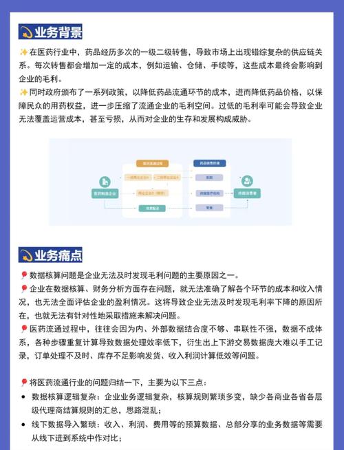 独立站卖药品合法吗？看完这篇全懂了？