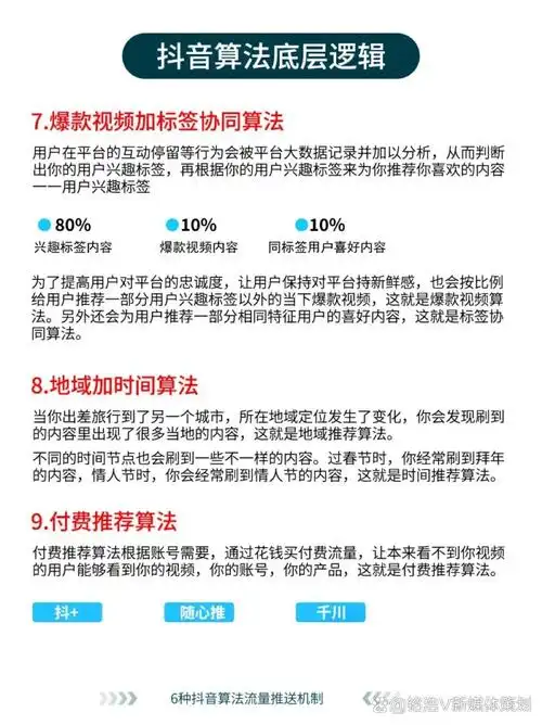 直播算法如何精准推荐，助内容快速成为爆款？