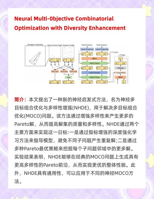 如何有效应对SEM优化过程中的多重挑战，实现持续优化与提升？