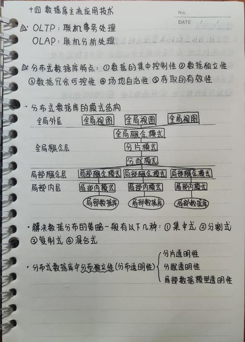 数据库开发工程师需要学习哪些具体课程？