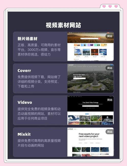网页布局设计视频，如何展现魔力与影响力，视频素材魅力如何呈现？