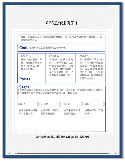 如何精准定位Moment特征优化导致的线上bug并有效解决？