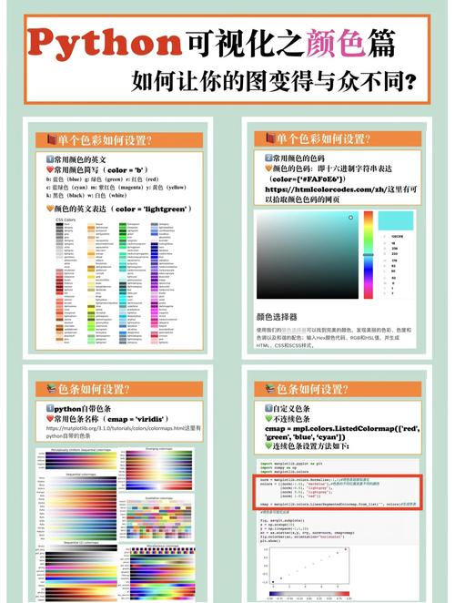 如何编写PHP代码将任意颜色转换为它的反色？