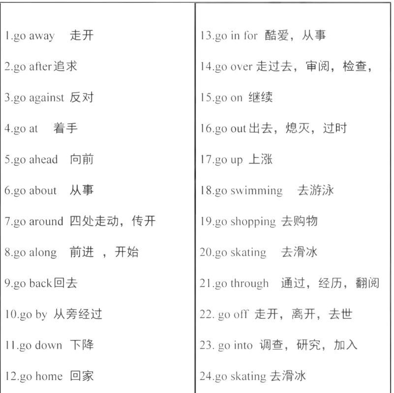 Go语言中都有哪些引用类型可以列举出来吗？