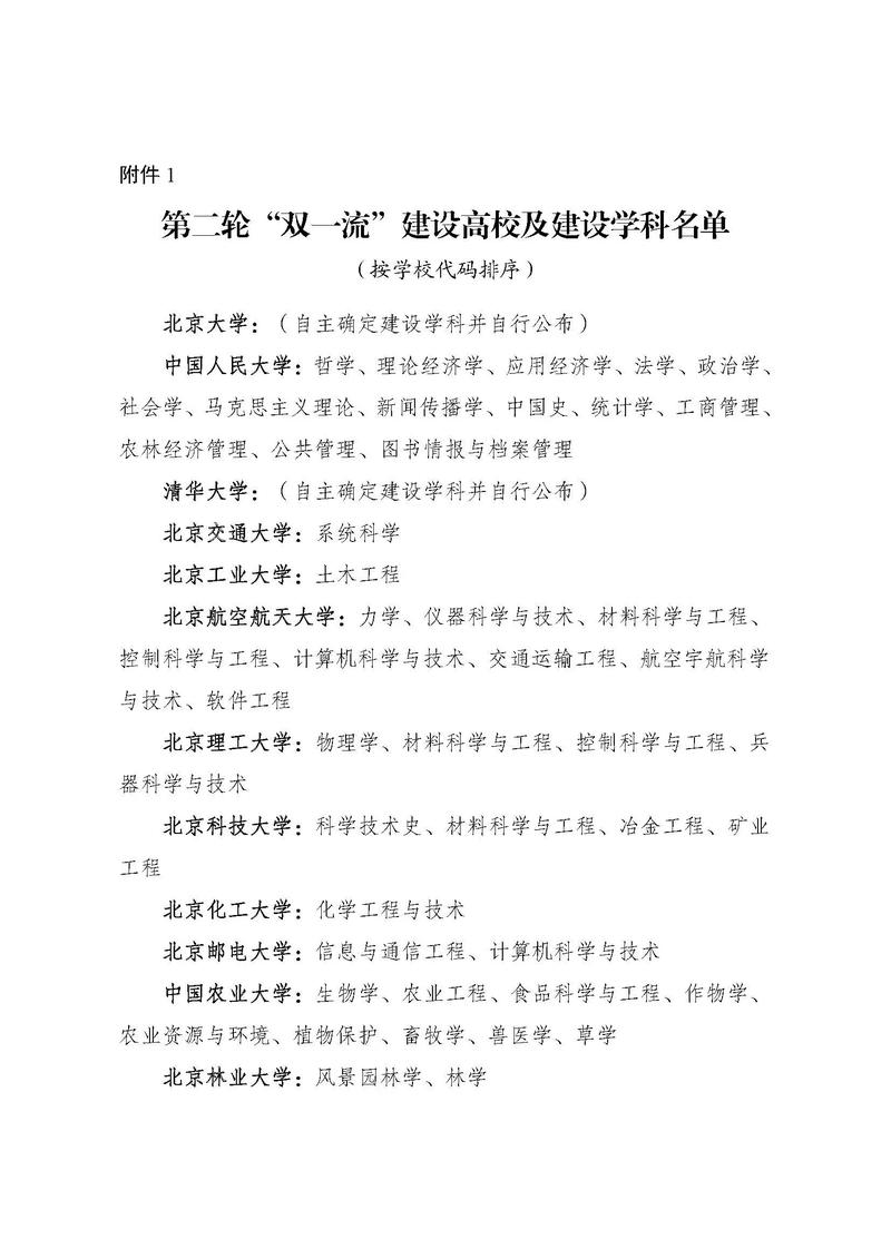 我国一流专业建设网站，如何探索卓越之路并公布专业名单？