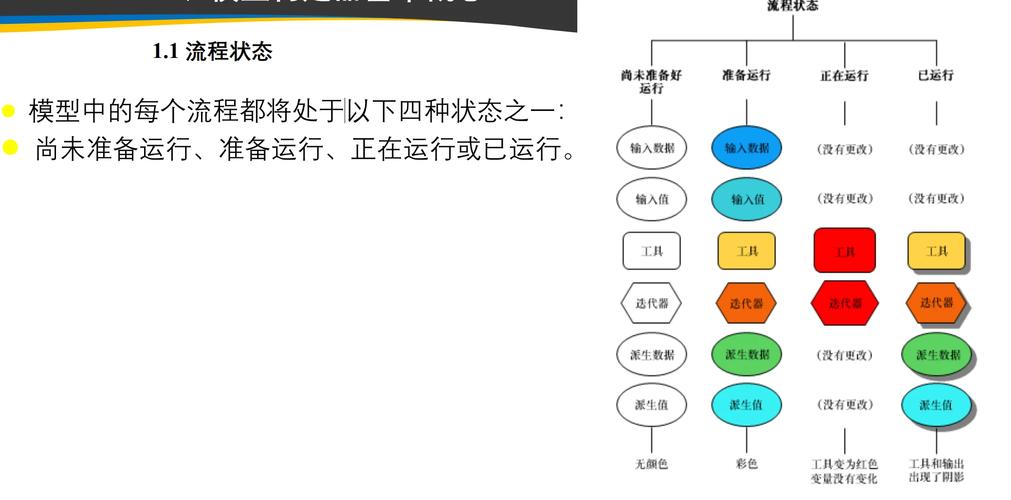 ArcEngine如何判断要素是否为multipart并炸开它？