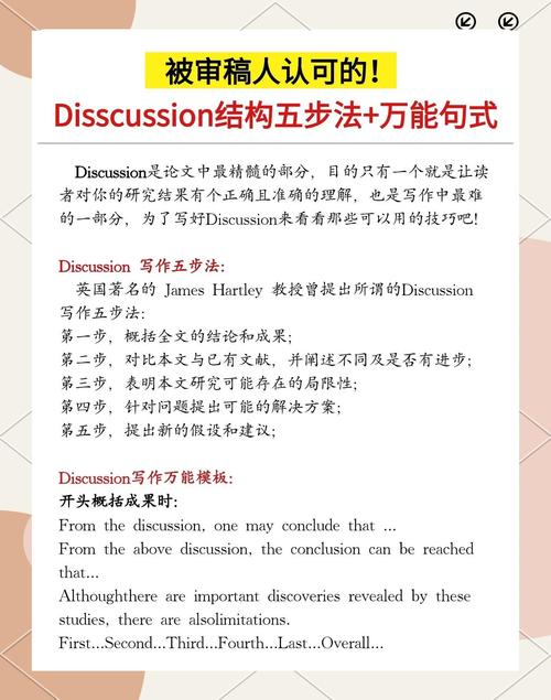 如何将.Net Core跨平台应用开发串口篇HelloArm改写为长尾词？