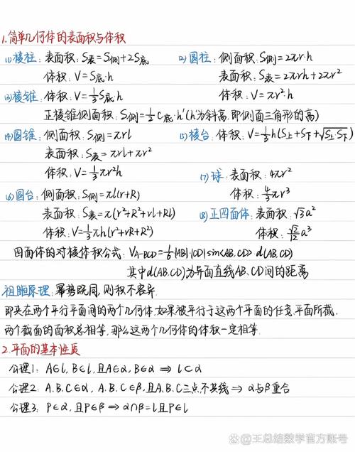 如何高效使用笔记进行计算几何学习？