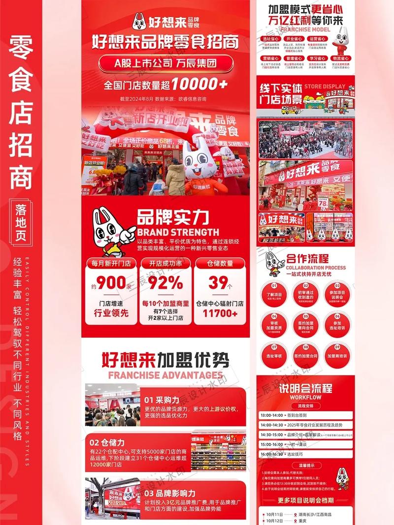 如何打造量贩式零食连锁招商网站，实现SEO与GEO的一站式优化效果？