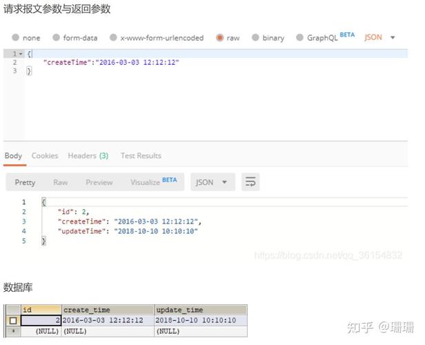 如何解析JsonFormat与@DateTimeFormat注解的实例？
