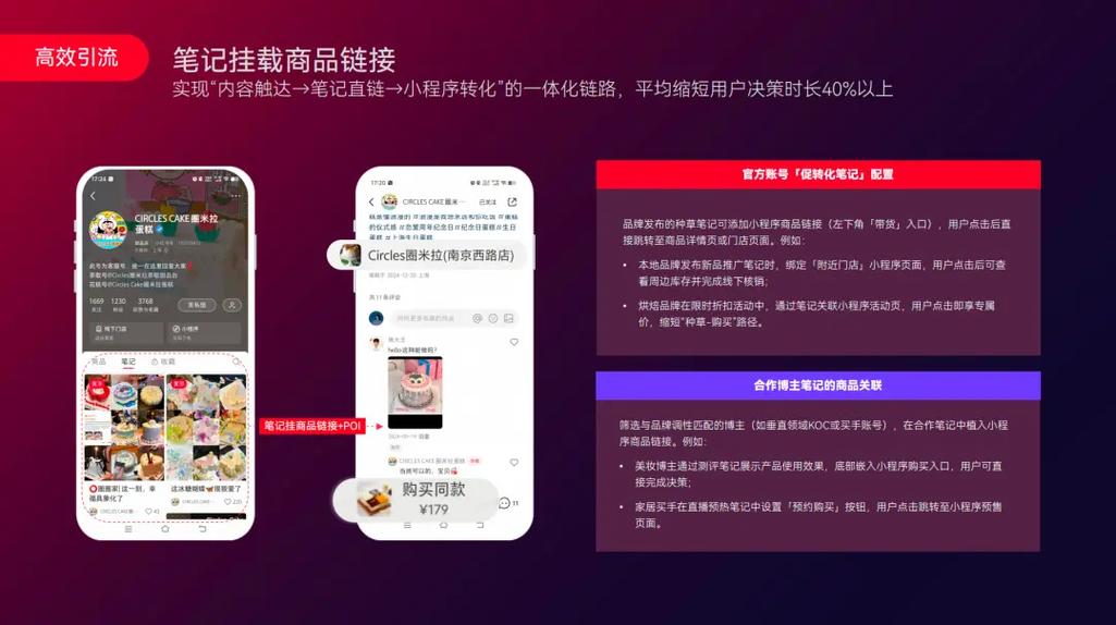 合作爆款盈利秘籍，哪里能快速抢到好位置？