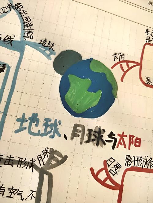 如何在远离地球50万公里的深空，打造能源自给率超90%的太空自治星球家园？