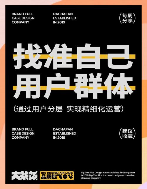 如何精准定位我的目标受众群体？