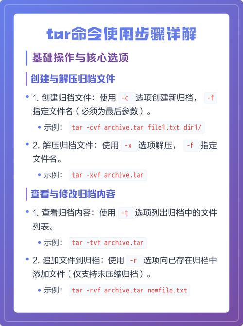 如何使用tar命令实现参数列表的详细操作？