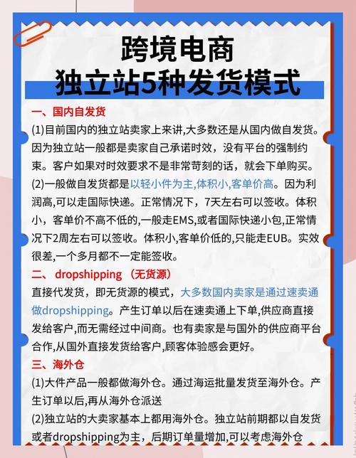 如何快速学会独立站新手发货操作？完整视频教程推荐！